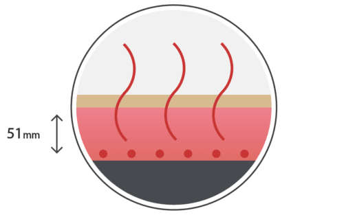 A diagram showing the depth of UHF pipe set in sand screed flooring