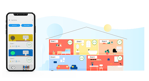 a graphic of the my zones page of the WundaSmart app beside a house with the corresponding zones